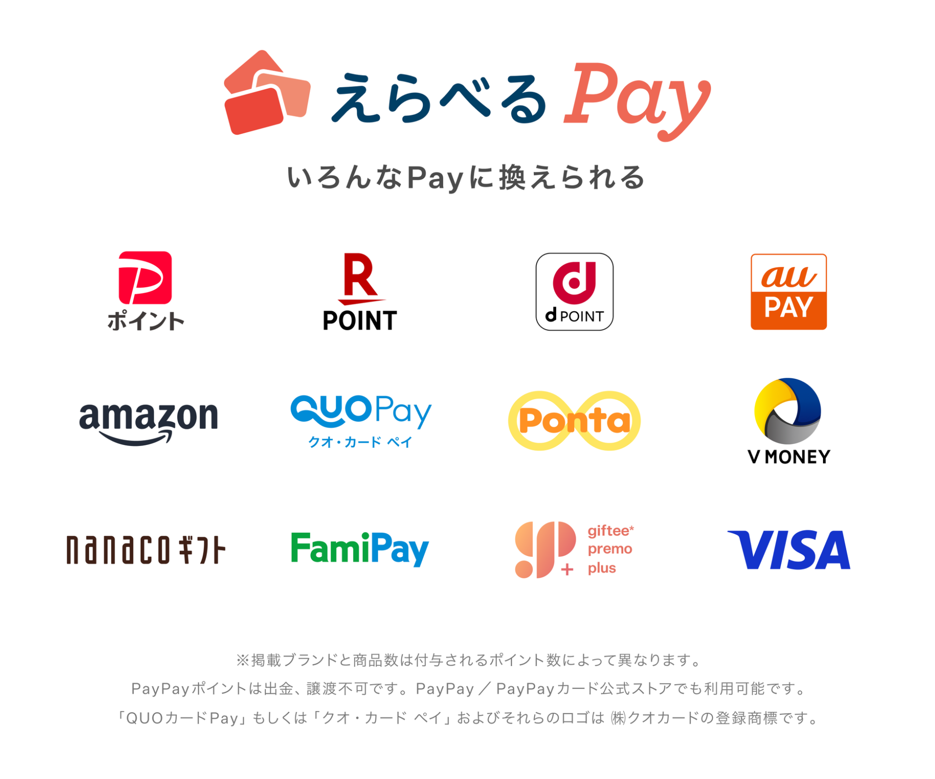 MSI MPGシリーズ購入＆レビューで最大12,000円分相当の「えらべるPay」をプレゼント！ - 画像3