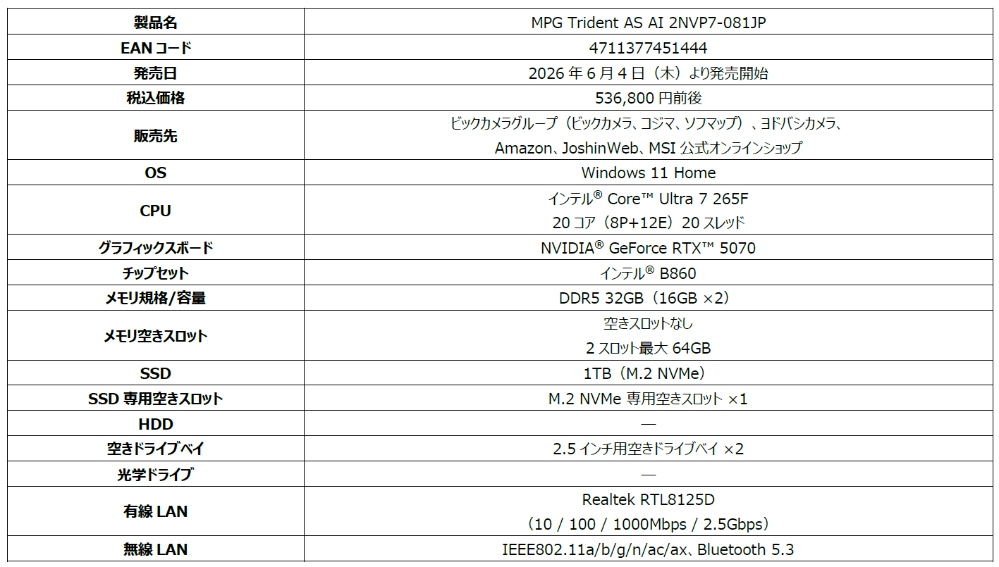 MSI、RTX 5070搭載のスリム型ゲーミングPCを発売 - 画像4