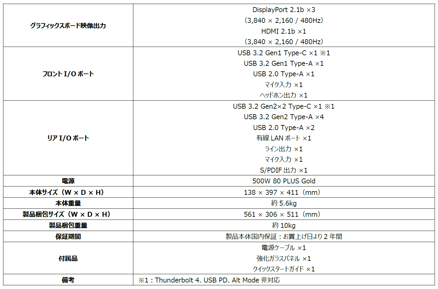 MSI、RTX 5070搭載のスリム型ゲーミングPCを発売 - 画像5