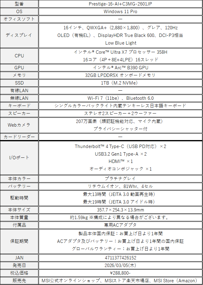 MSI、Core Ultraシリーズ3搭載のビジネスノートPC「Prestige」新モデルを発売 - 画像4