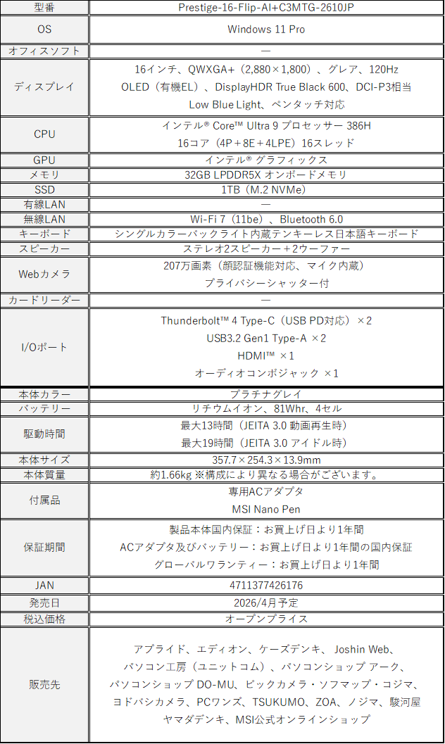 MSI、Core Ultraシリーズ3搭載のビジネスノートPC「Prestige」新モデルを発売 - 画像8