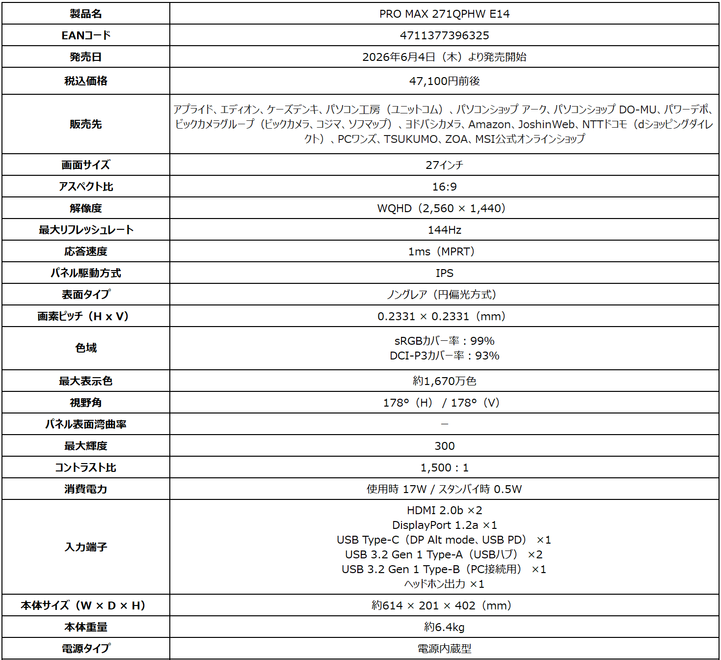 MSI、目に優しい円偏光技術採用のWQHDビジネスモニターを発売 - 画像4