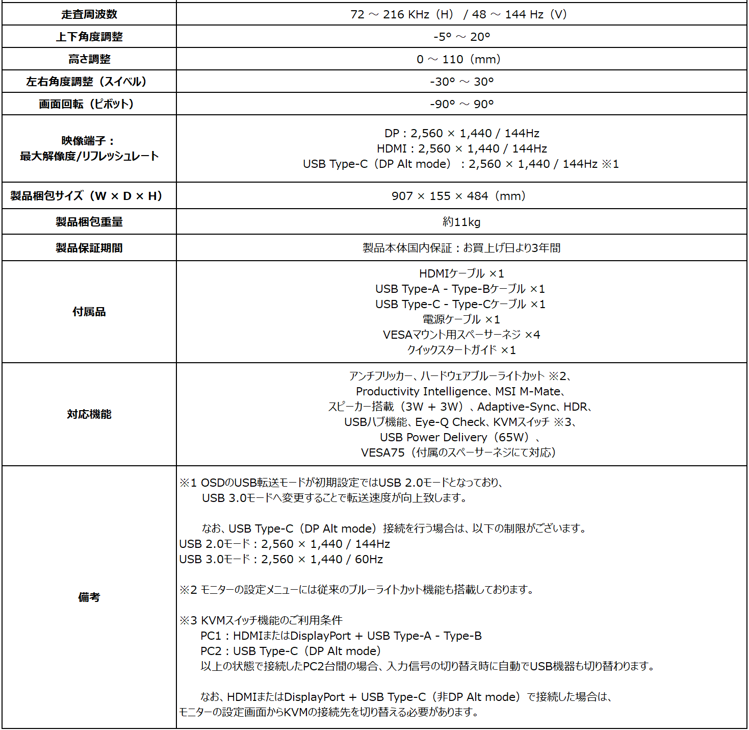 MSI、目に優しい円偏光技術採用のWQHDビジネスモニターを発売 - 画像5
