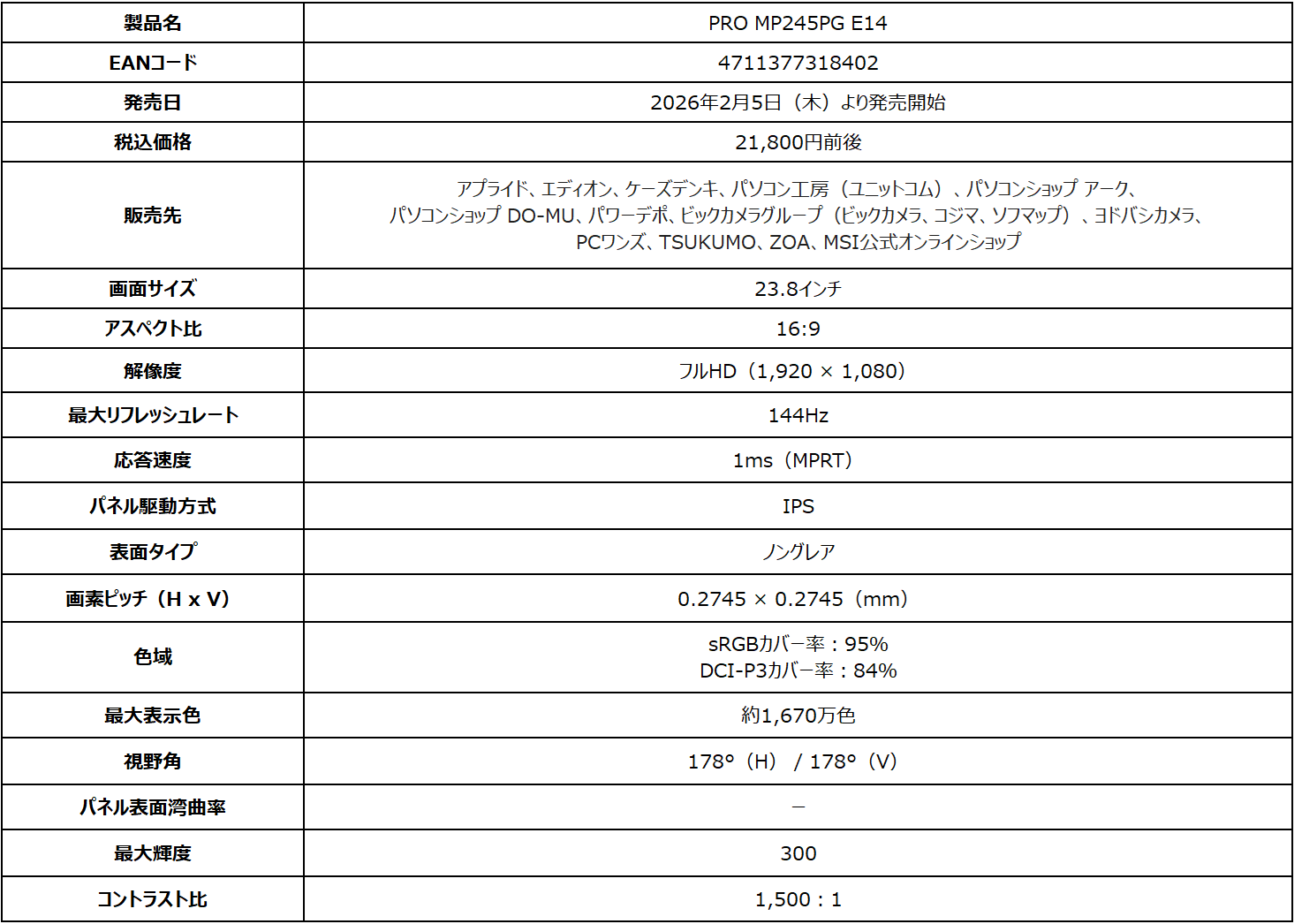 MSI、144Hz対応のビジネスモニター「PRO MP245PG E14」を発売 - 画像4