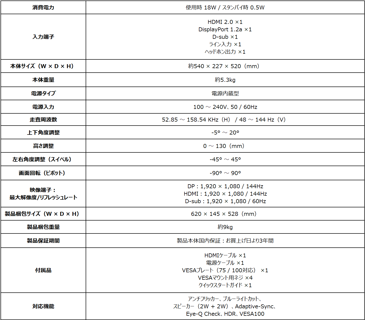 MSI、144Hz対応のビジネスモニター「PRO MP245PG E14」を発売 - 画像5