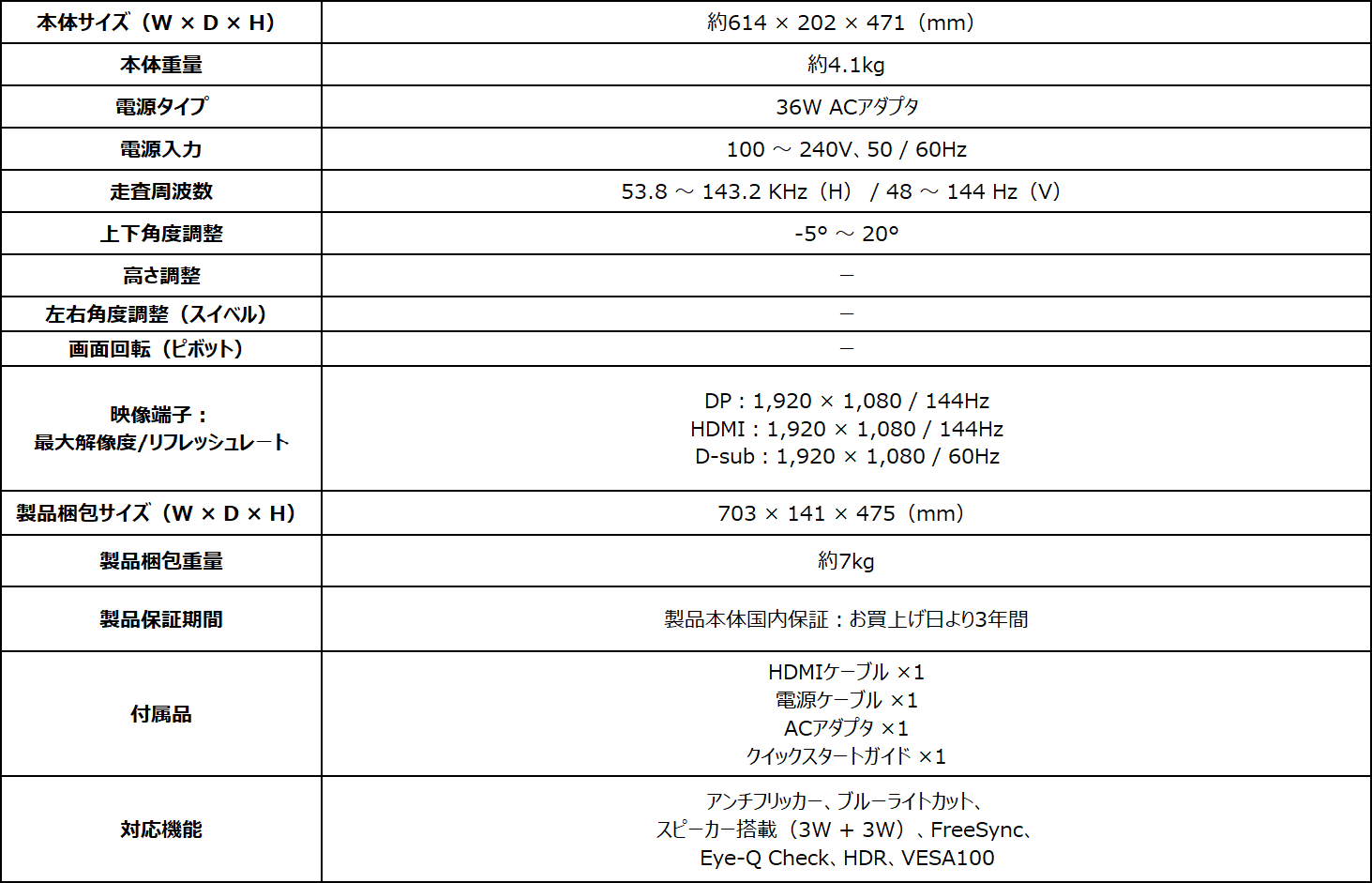 MSI、ホワイトデザインの144Hz駆動ビジネスモニター「PRO MP273W E14A」を発売 - 画像5