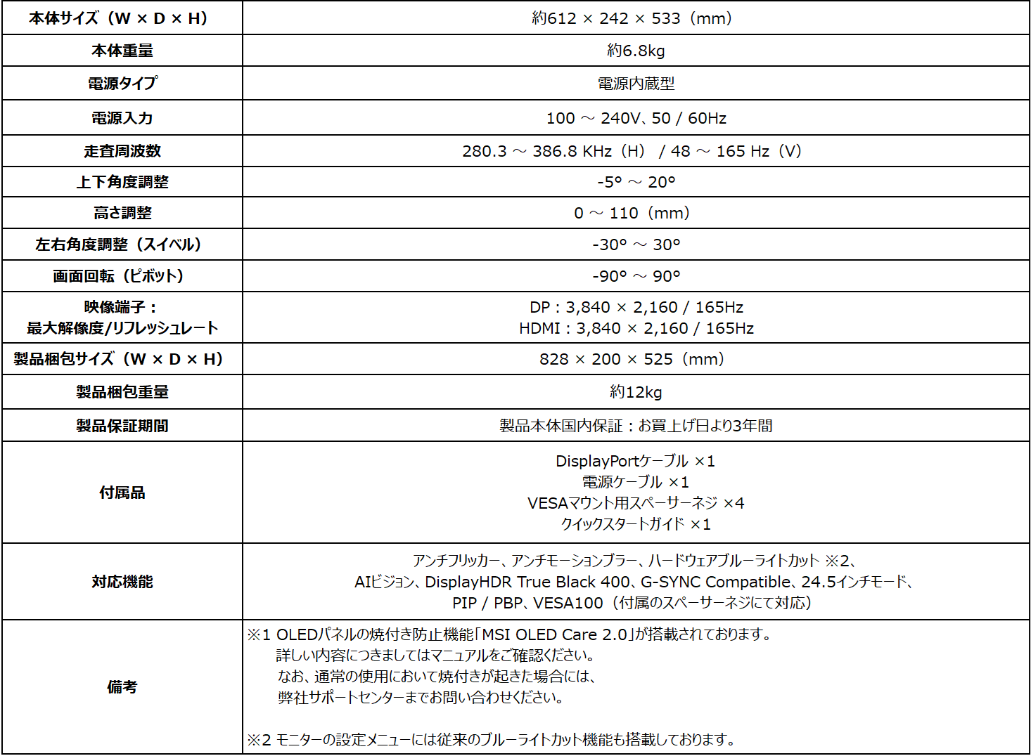 MSI、5層タンデム構造を採用した新型ゲーミングモニター2製品を発表 - 画像9