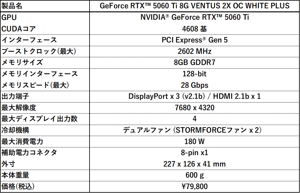 MSI、GeForce RTX 5060 Ti 8GB搭載グラフィックボード「VENTUS 2X OC WHITE PLUS」発売 - 画像4