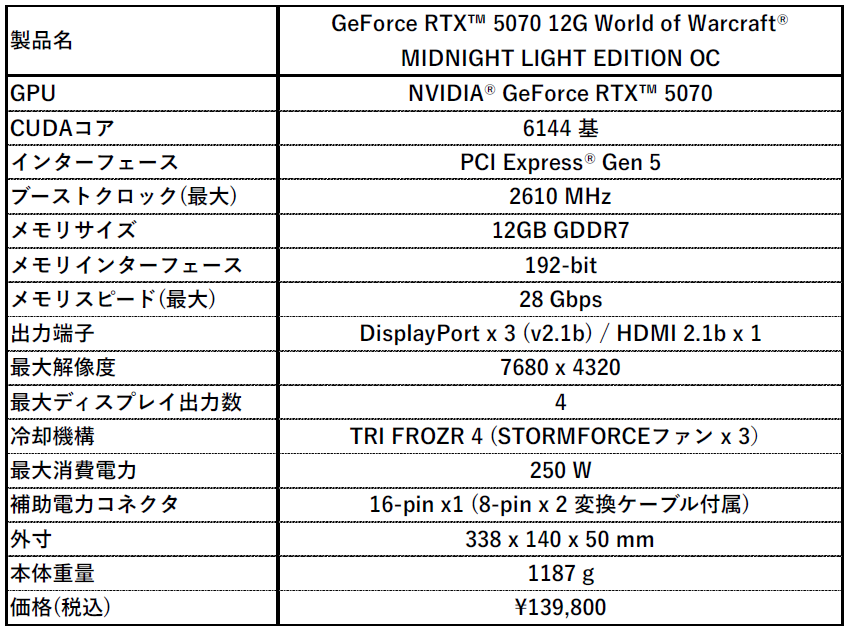 MSI、GeForce RTX™ 5070搭載のWorld of Warcraft限定グラフィックスカード2機種を発売 - 画像4