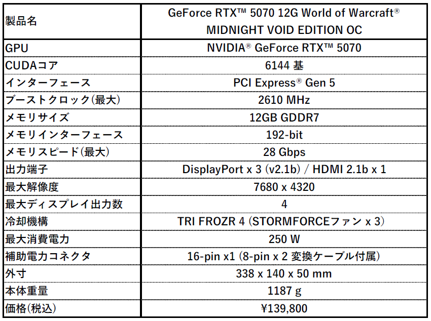 MSI、GeForce RTX™ 5070搭載のWorld of Warcraft限定グラフィックスカード2機種を発売 - 画像7