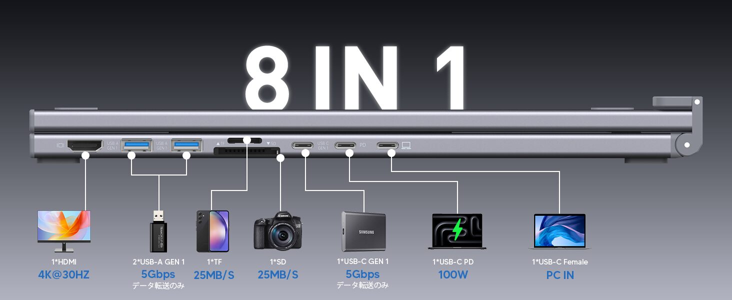 Mukiya jp、スタンド一体型ドッキングステーションを発売 - 画像3