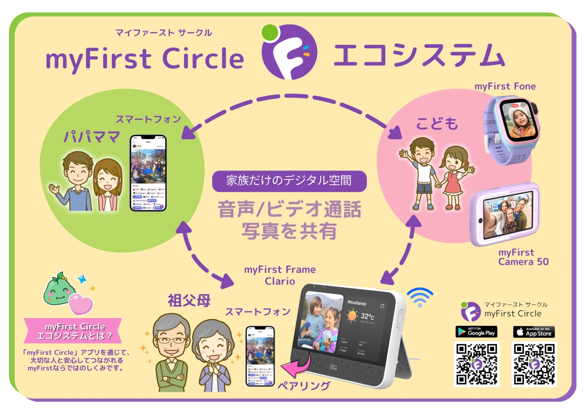 myFirst Japan、家族のハブとなる「myFirst Frame Clario」を発売 - 画像13