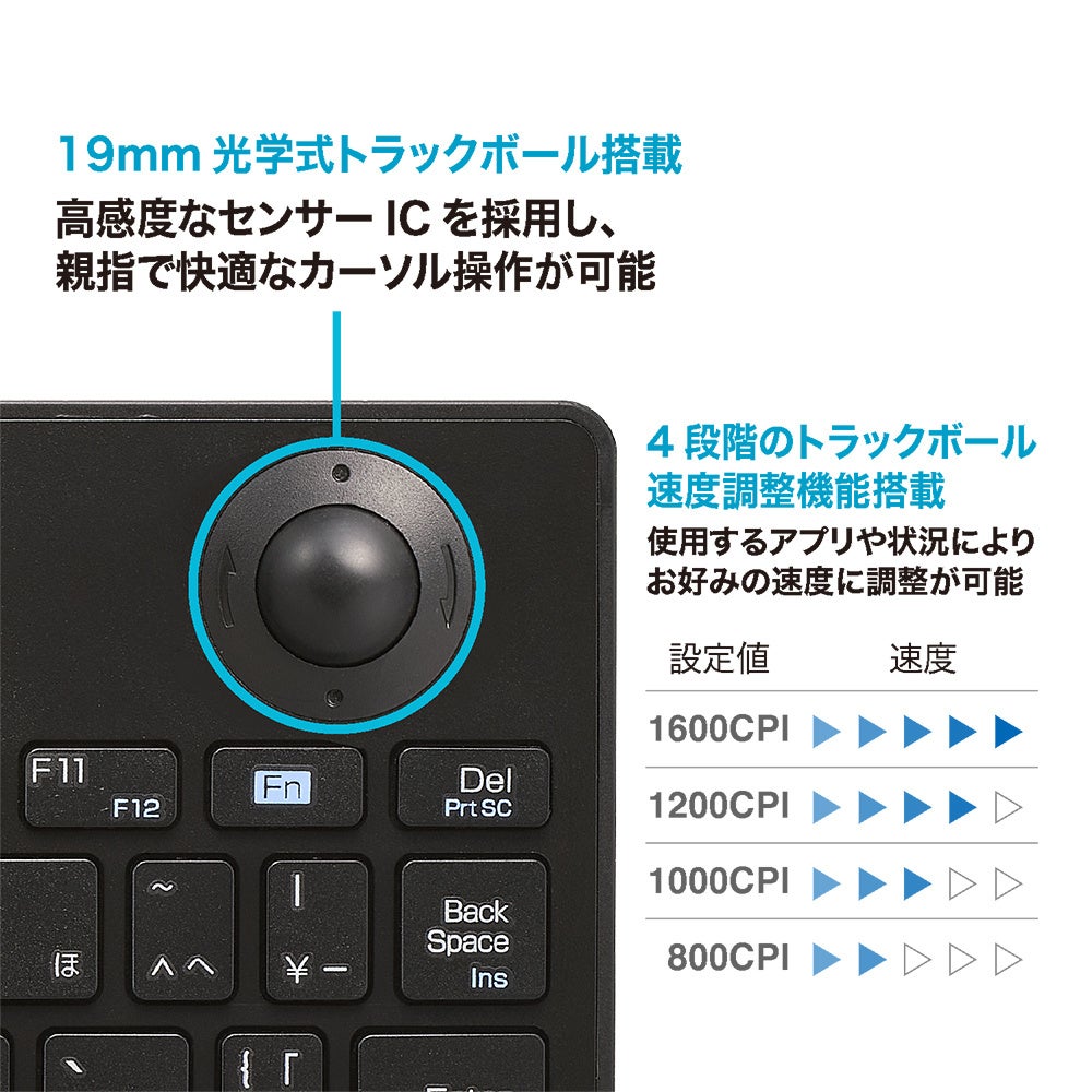 ナカバヤシ、PC操作を1台で完結する無線トラックボールキーボードを新発売 - 画像5