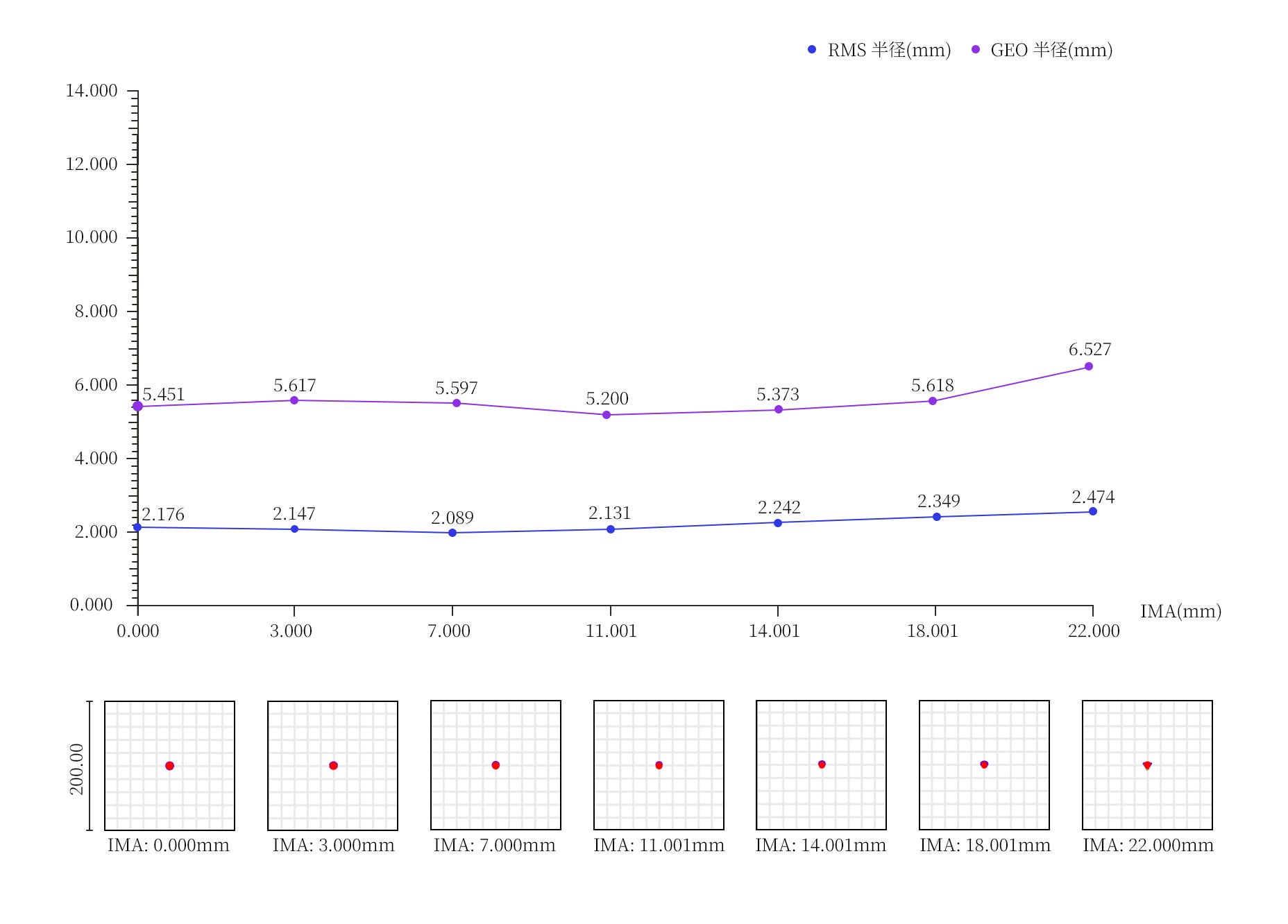 NAKOH、SDガラスとEDガラス採用の60mmアポクロマート望遠鏡「60GT鏡筒」を発売 - 画像4