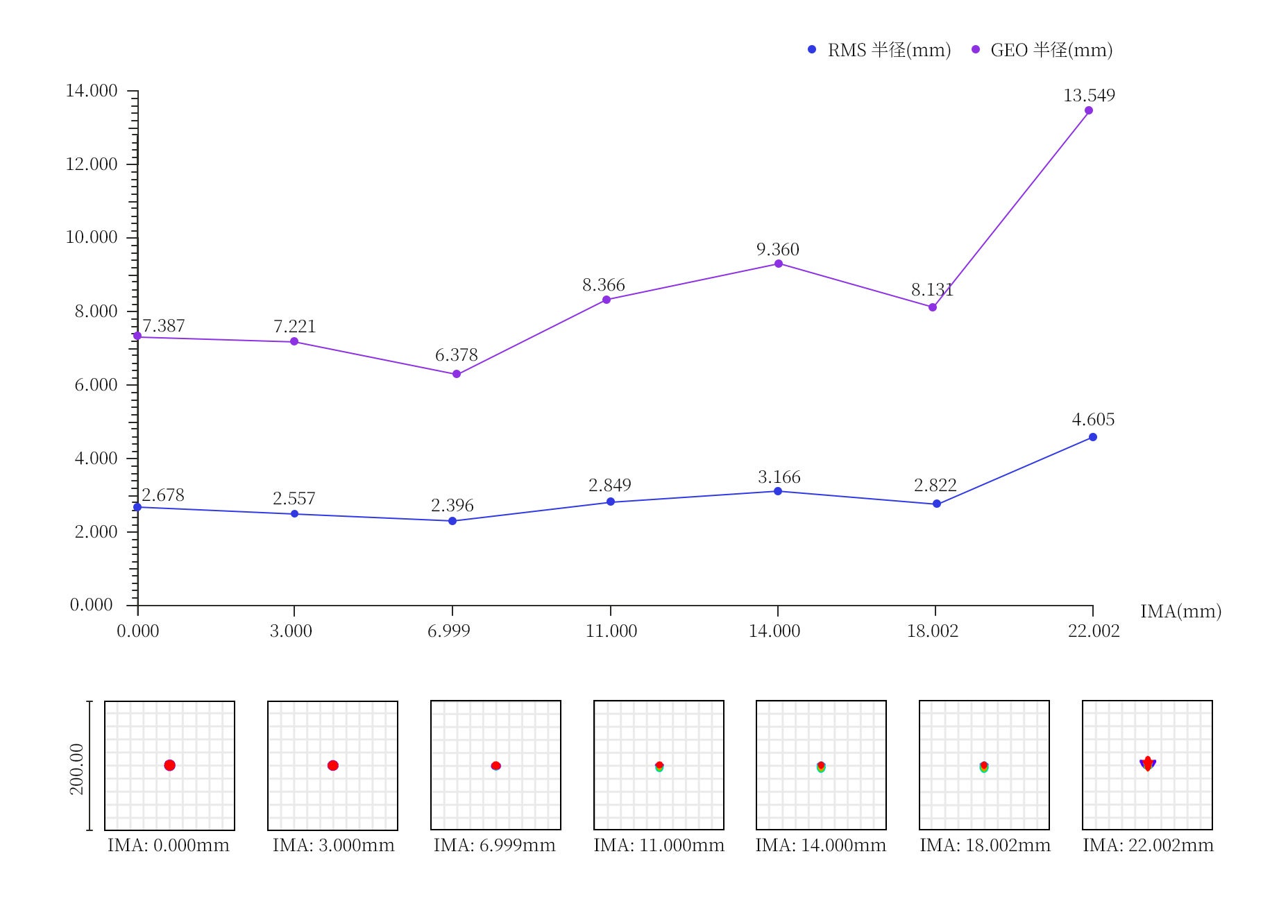 NAKOH、SDガラスとEDガラス採用の60mmアポクロマート望遠鏡「60GT鏡筒」を発売 - 画像5