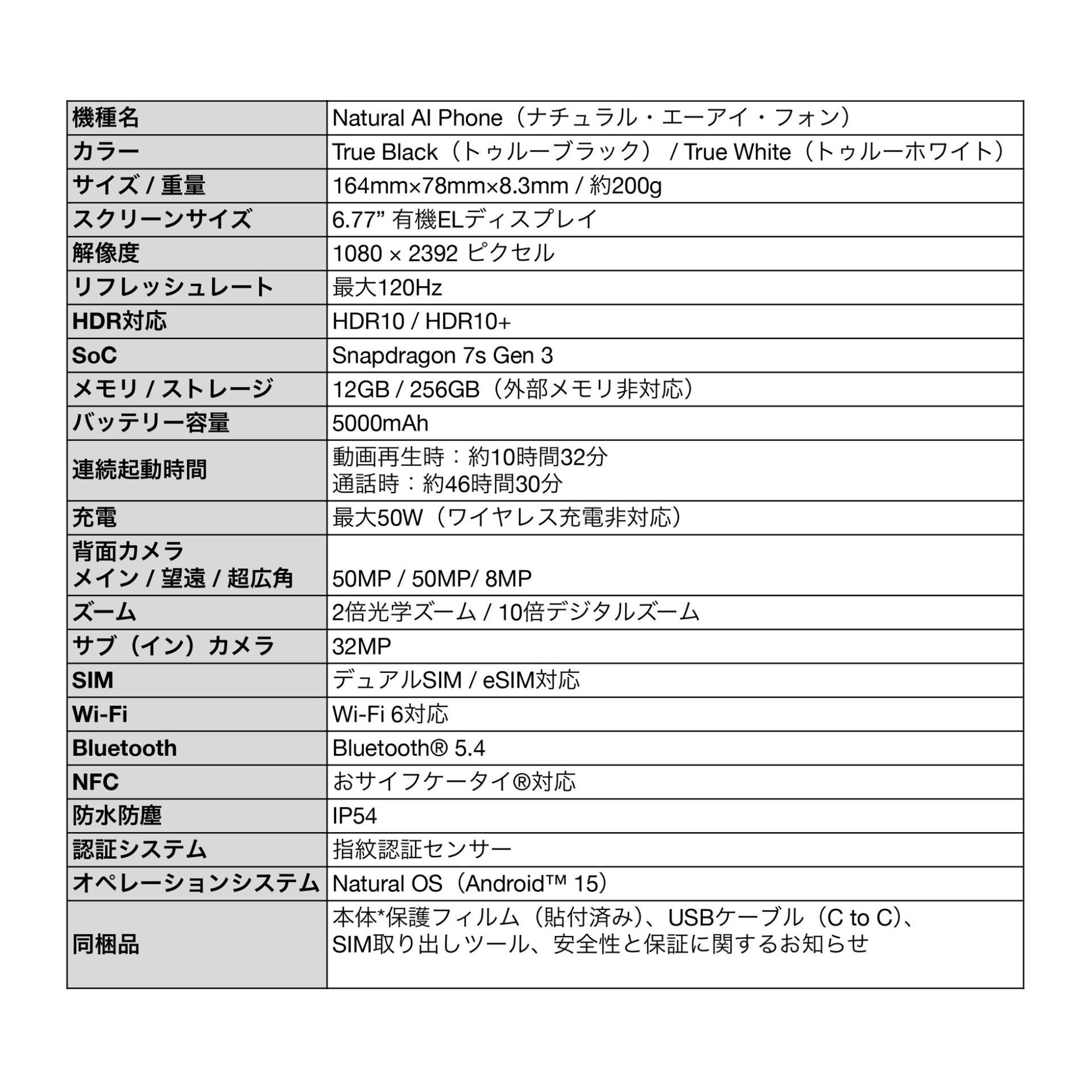 独自のAIエージェント搭載「Natural AI Phone」がソフトバンクから発売 - 画像9
