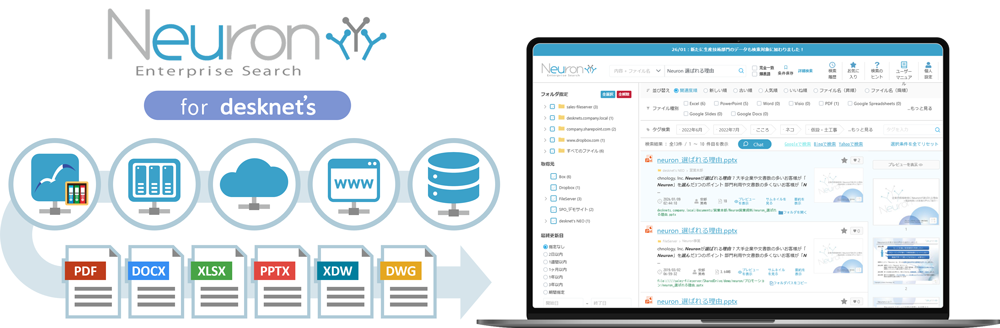 ネオジャパン、desknet’s NEO向け全文検索システムを提供開始｜幅広いデータソースに対応