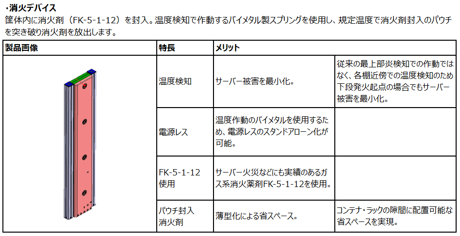 ニフコ、Data Center Japan 2026に出展 - 画像3