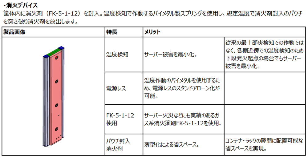 ニフコ、「Interop Tokyo 2026」に出展。データセンター向け樹脂部品を紹介 - 画像3