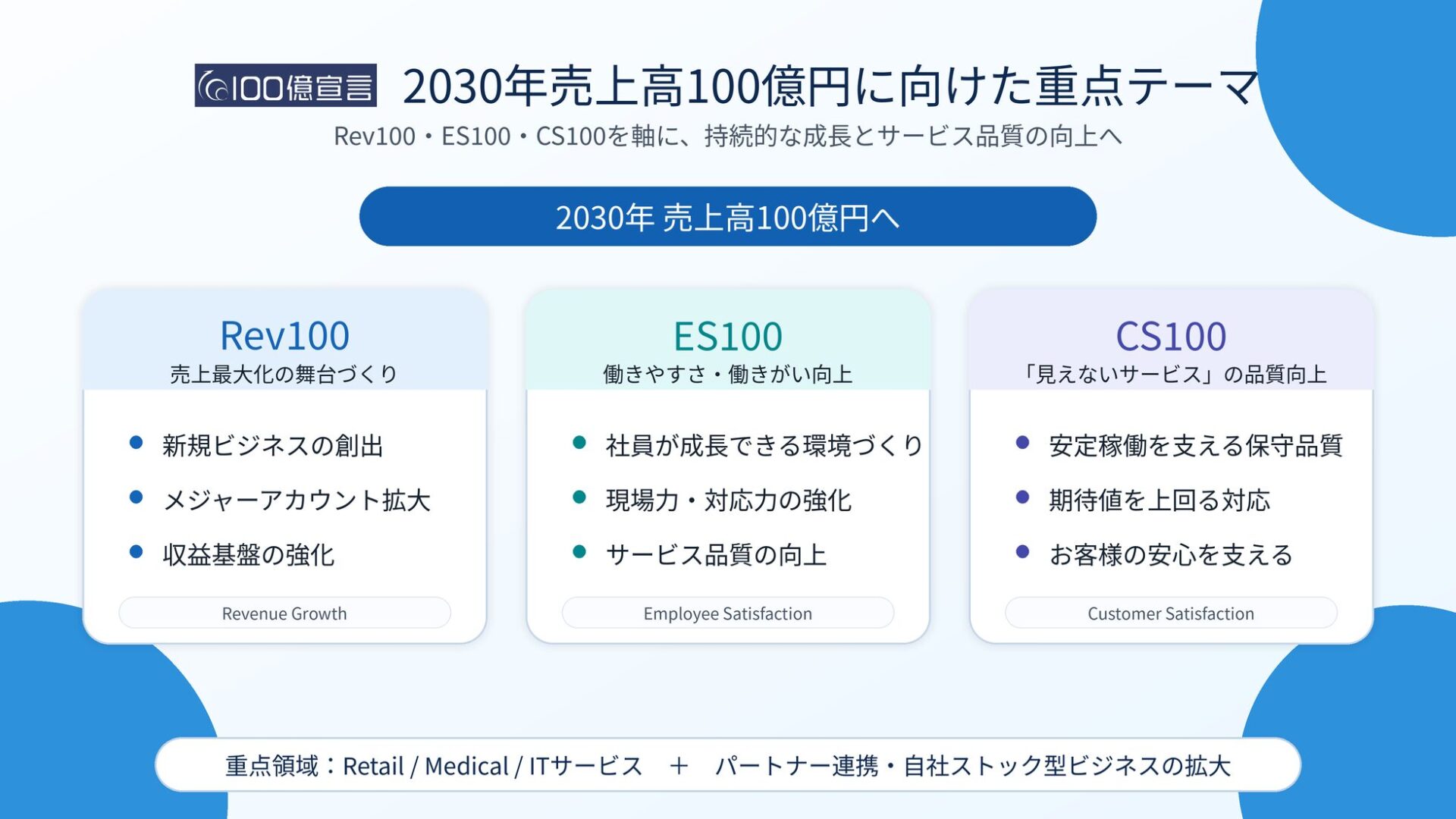 日本NCRサービス、2030年に売上高100億円を目指す「100億宣言」を公開 - 画像2