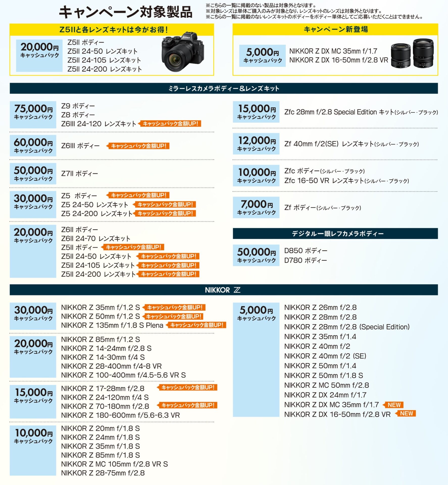 ニコン、「Nikon Creators 応援 サマーキャンペーン2026」を実施 - 画像2