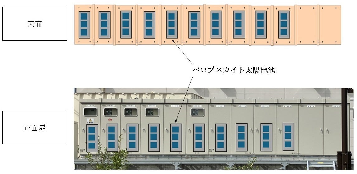 日東工業、ペロブスカイト太陽電池の実証フィールドに選定 - 画像3
