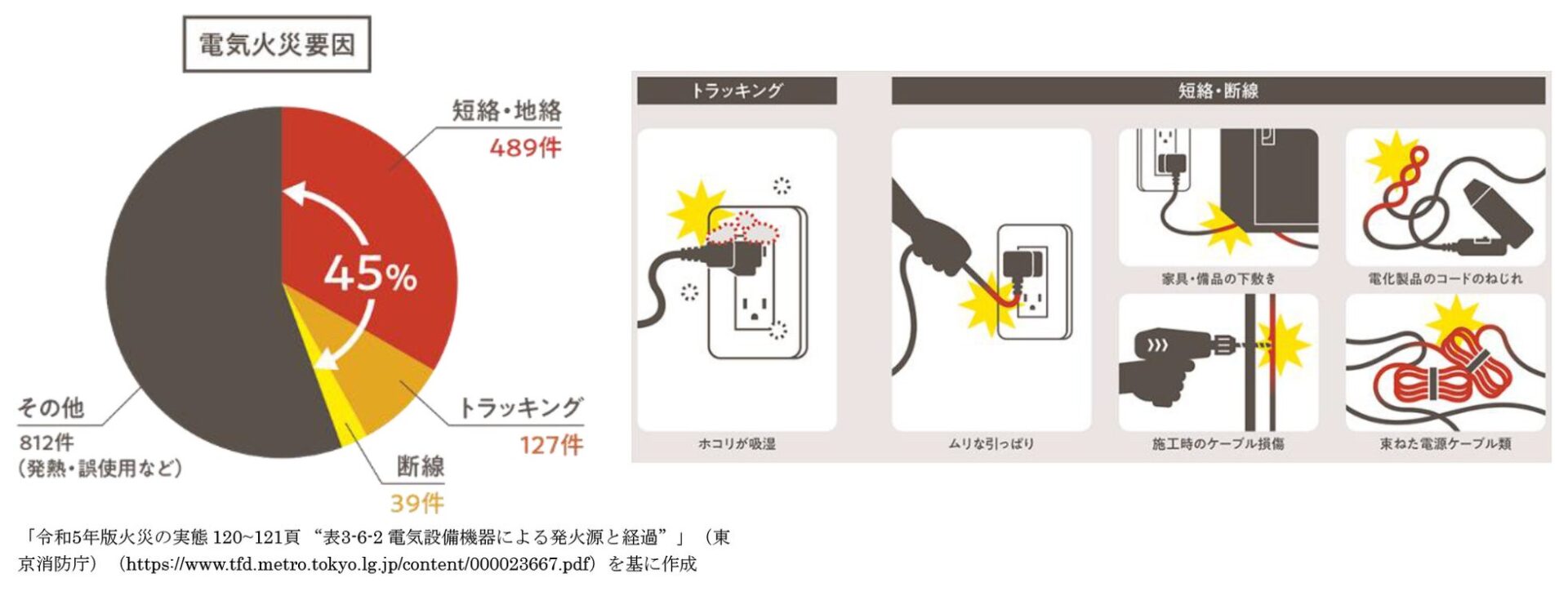 日東工業、世界のメダカ館に放電検出ユニット「スパーテクト」を寄贈 - 画像9