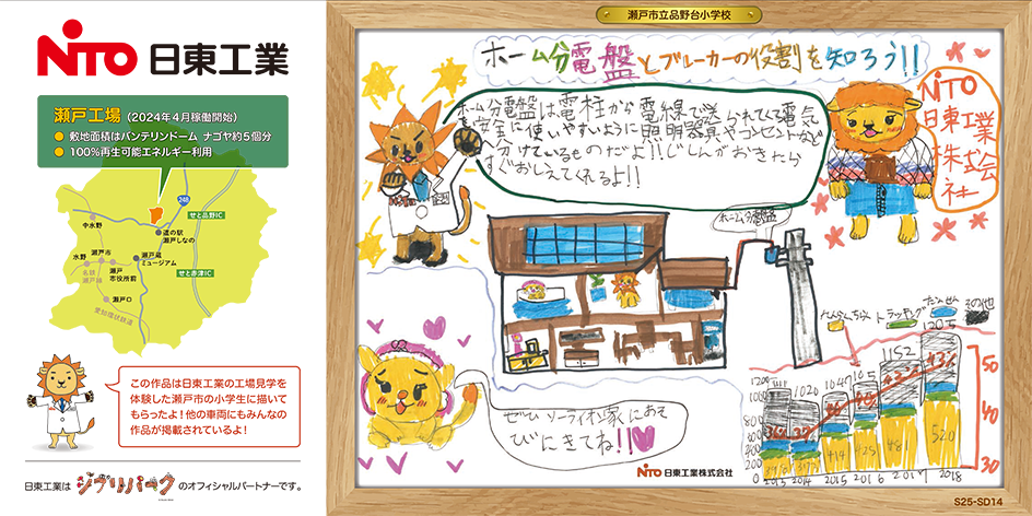 日東工業、名鉄瀬戸線の車内広告を地元小学生の作品に変更 - 画像11