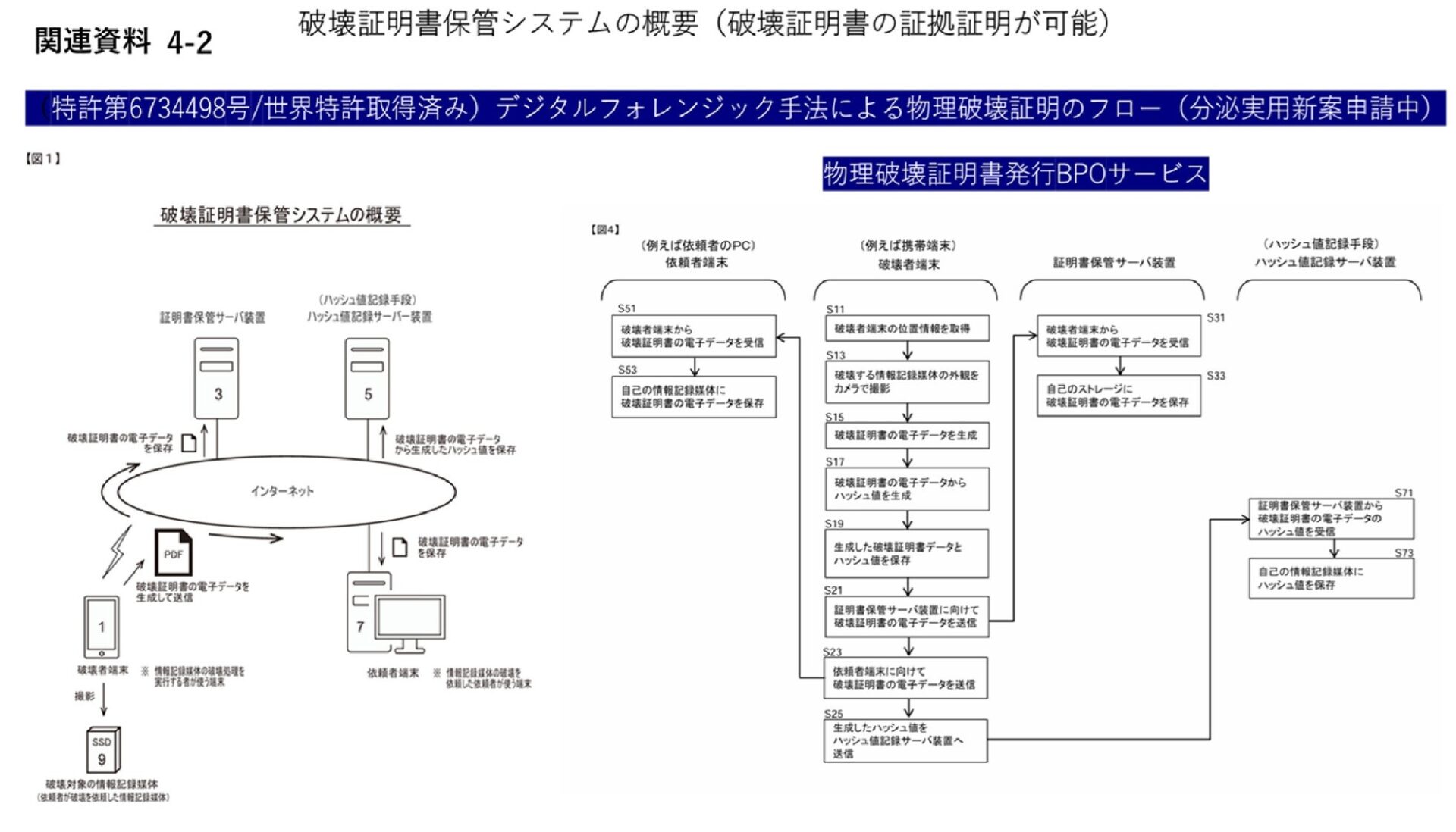 日東ホルカム、GIGAスクール端末の適正処分に向けた技術提案を開始 - 画像4