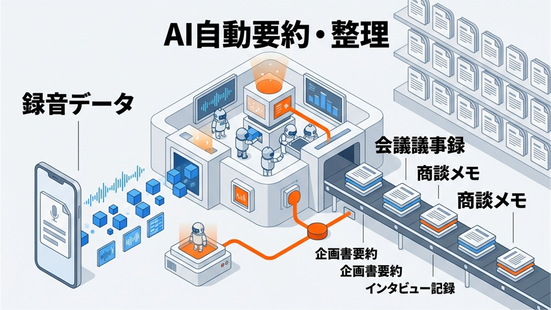Notta MemoのAI要約・テンプレート機能｜豊富なテンプレートで議事録作成を自動化するAIボイスレコーダー