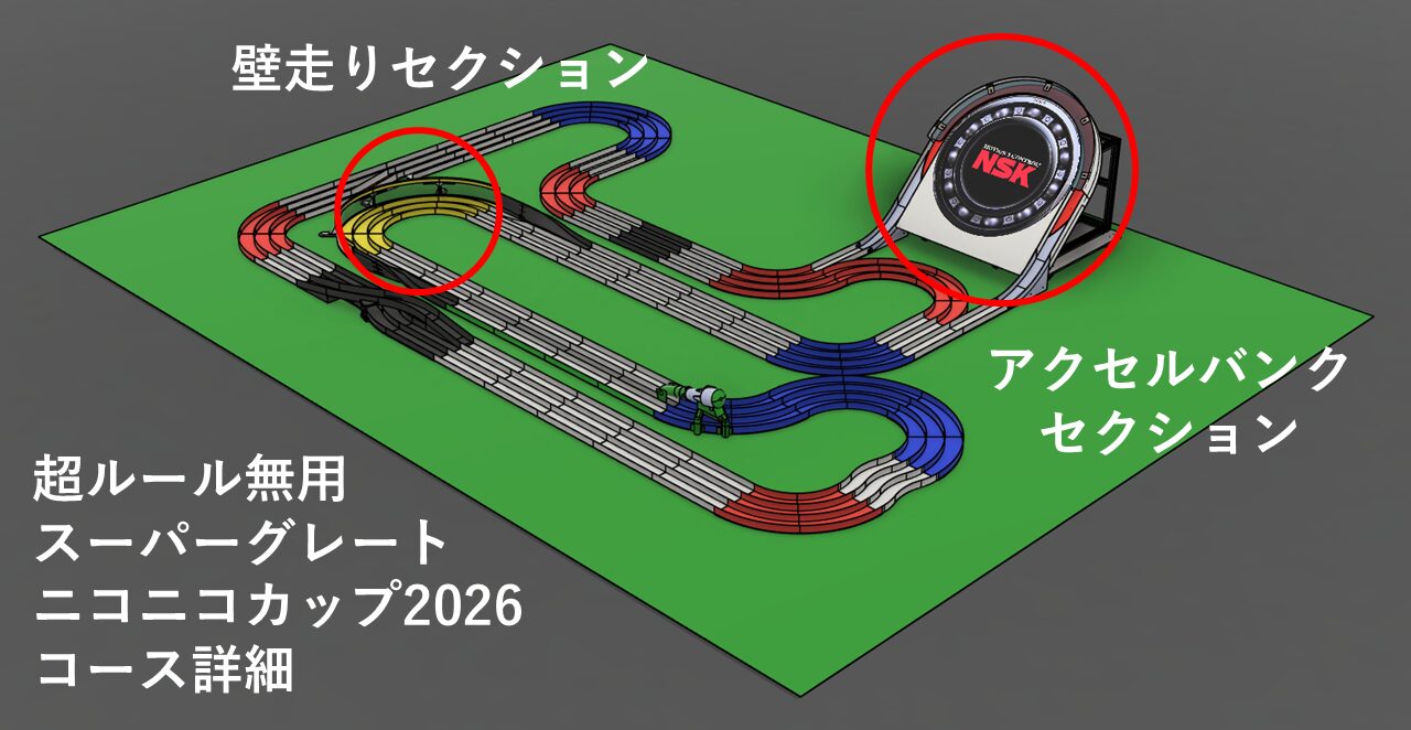 日本精工(NSK)、「ニコニコ超会議2026」にて協賛イベントを開催|ニコニコ超会議2026でのNSK協賛イベント