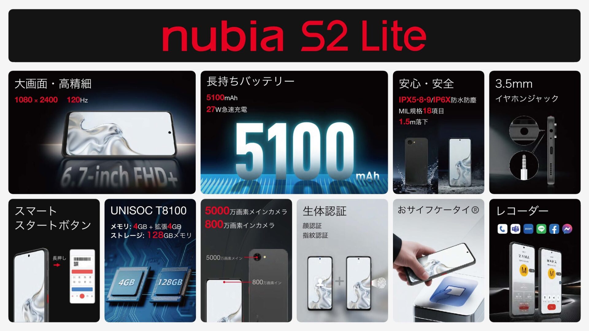ZTEジャパン、SIMフリースマートフォン「nubia S2 Lite」を日本で発売 - 画像1
