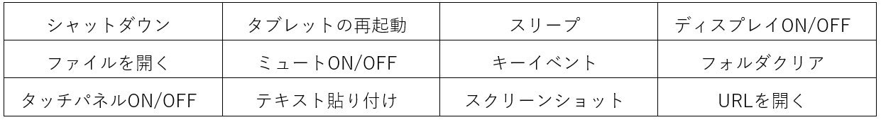 ODS、NFC対応Windowsタブレット「TW2A-NF9LTA」を2026年3月発売 - 画像6