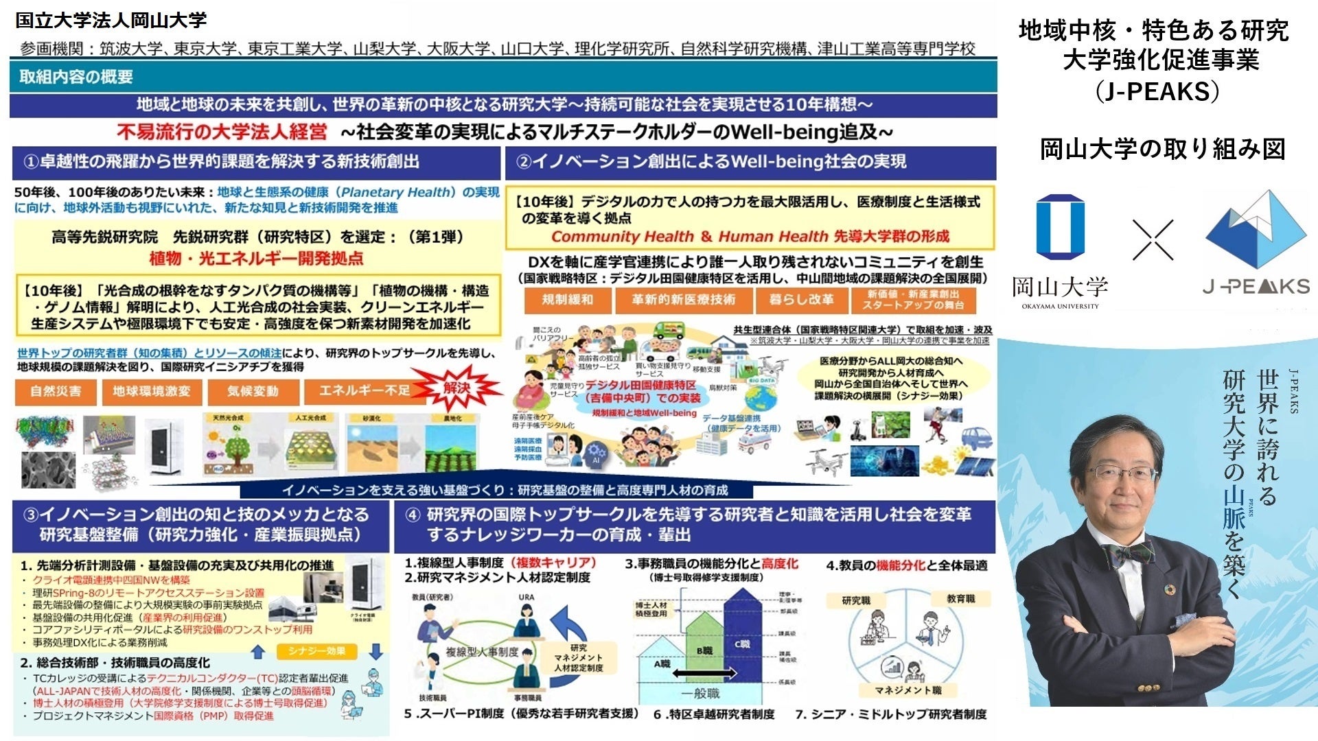 岡山大学、「超伝導」の未来を探るシナジーセッションを開催 - 画像7