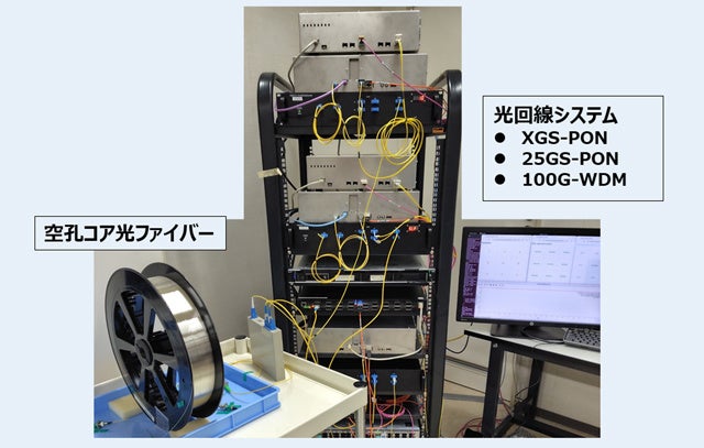 OKI、空孔コア光ファイバーで広帯域・1芯双方向伝送に成功 - 画像1