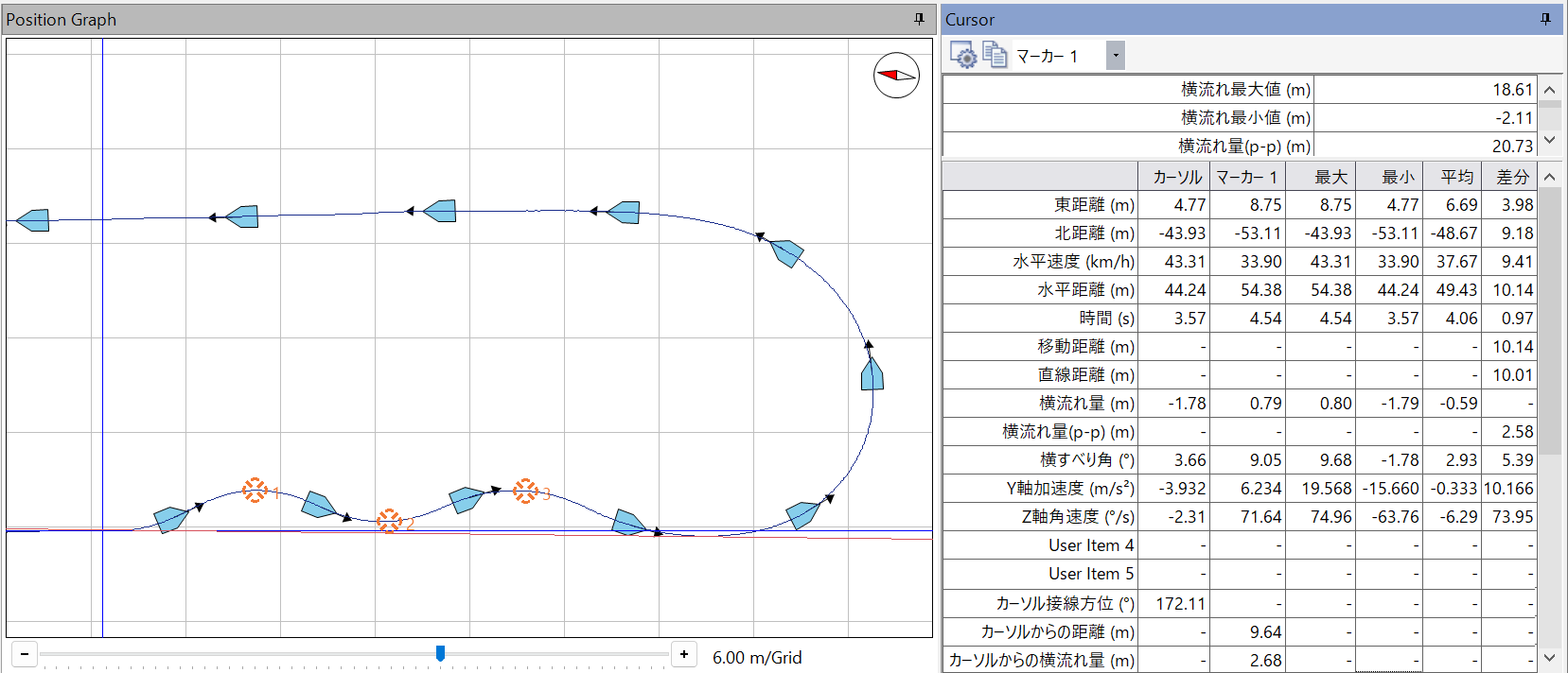 車両挙動を高精度に計測する速度計を発売 - 画像3