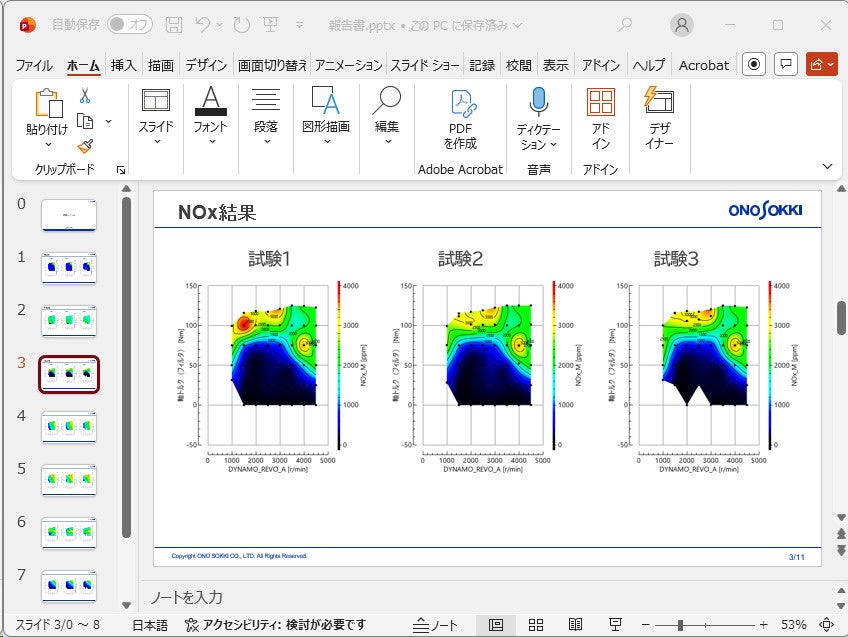 小野測器、試験結果可視化ソフトウェア「ExSummary」を発売 - 画像5
