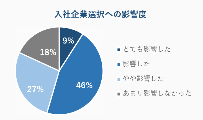 オプテックス、社内報『Ripple Workers Index』で審査委員特別賞を受賞 - 画像4