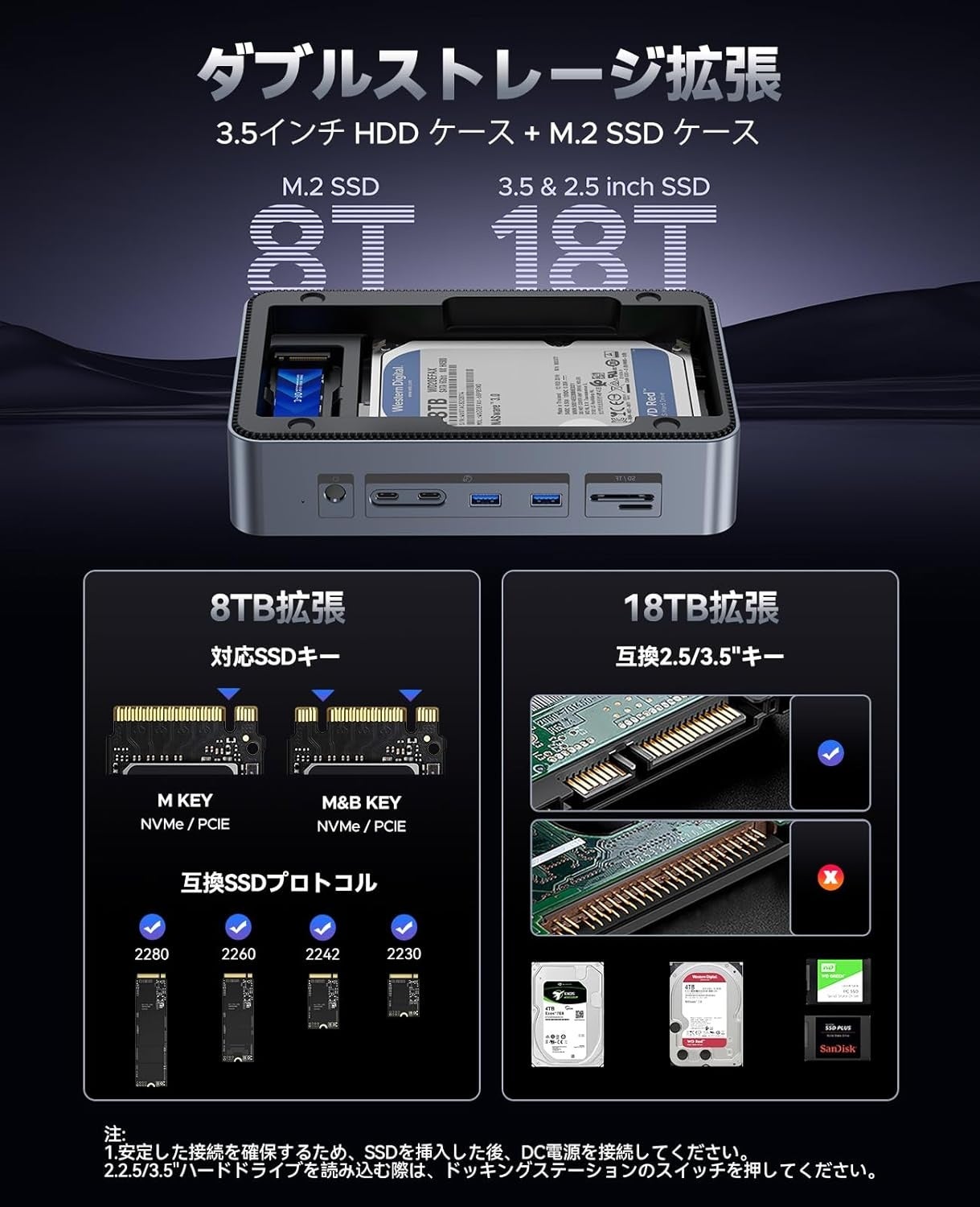 ORICO、最大26TB対応の12-in-1 USB-Cドッキングステーションを発表 - 画像3