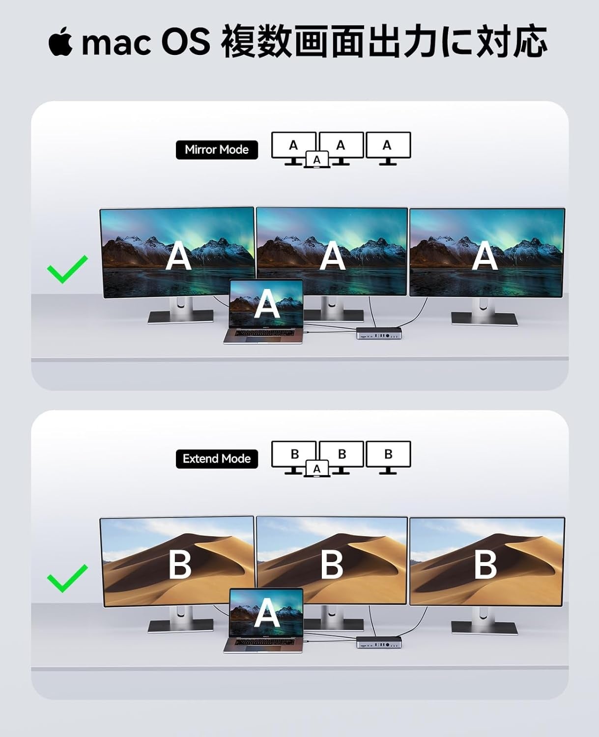 ORICO、最大4画面出力対応の20-in-1ドッキングステーションを発表 - 画像4
