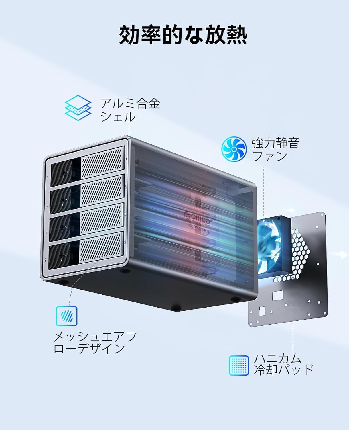 ORICO、最大88TB対応の4ベイHDDケースを発表 - 画像4