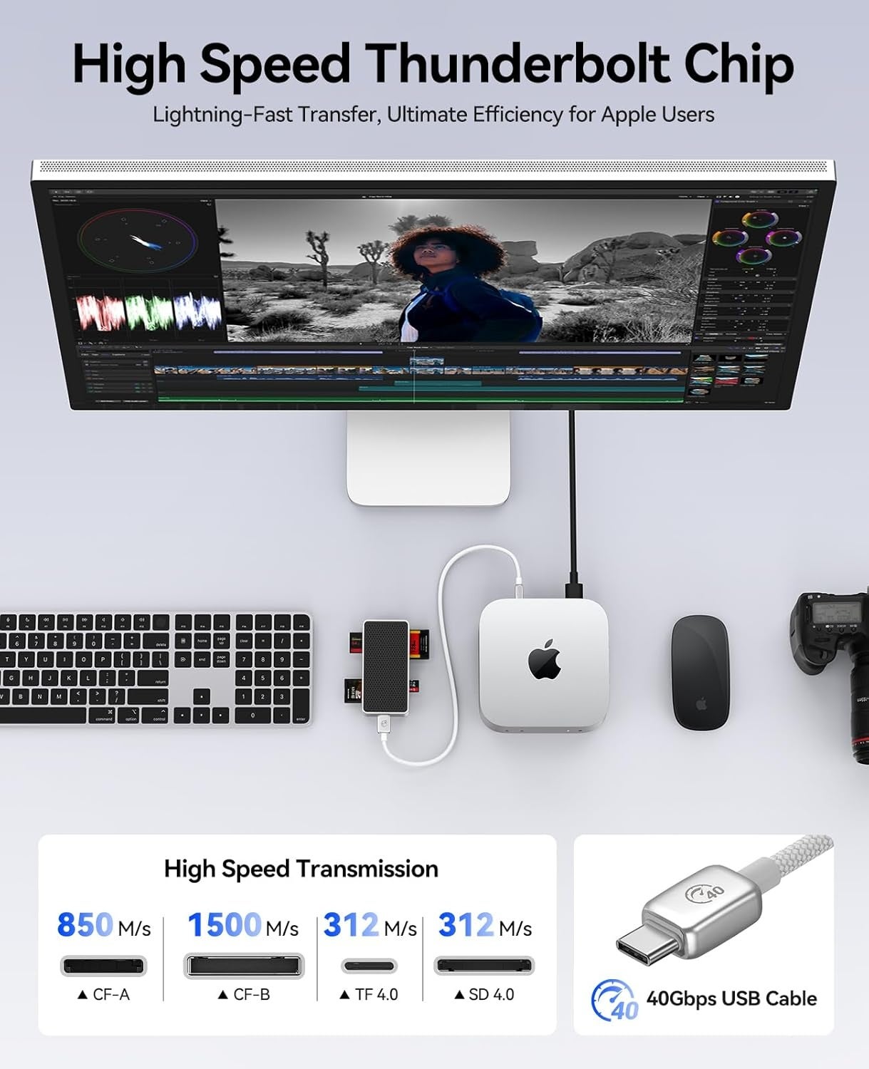 ORICO、Thunderbolt対応4-in-1 CFexpressカードリーダーを29%OFFで販売 - 画像1