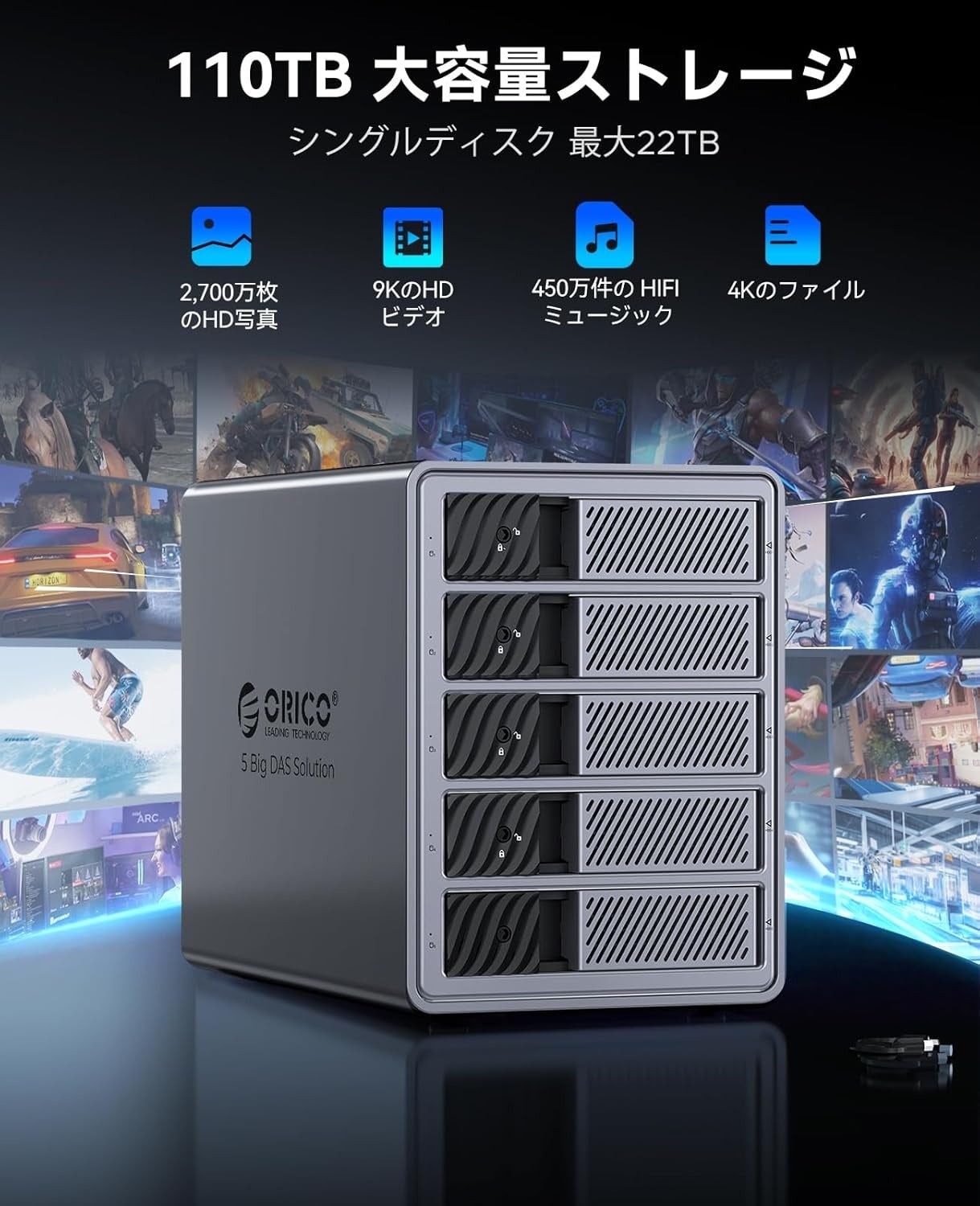 ORICO、最大110TB対応の5ベイ3.5インチHDDケースを発表 - 画像3