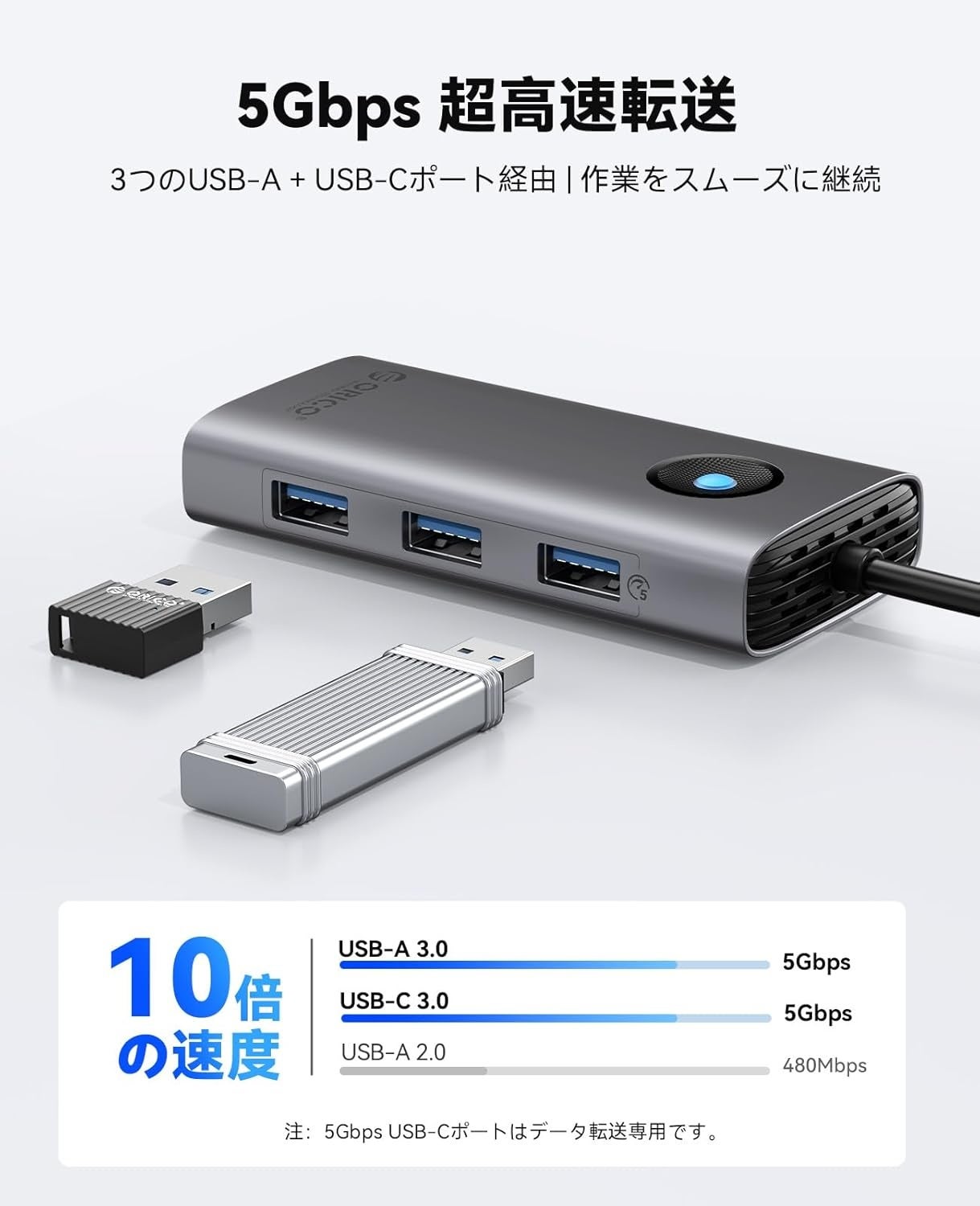 ORICO、4K出力・100W充電対応の6-in-1 USB-Cハブを発表 - 画像5