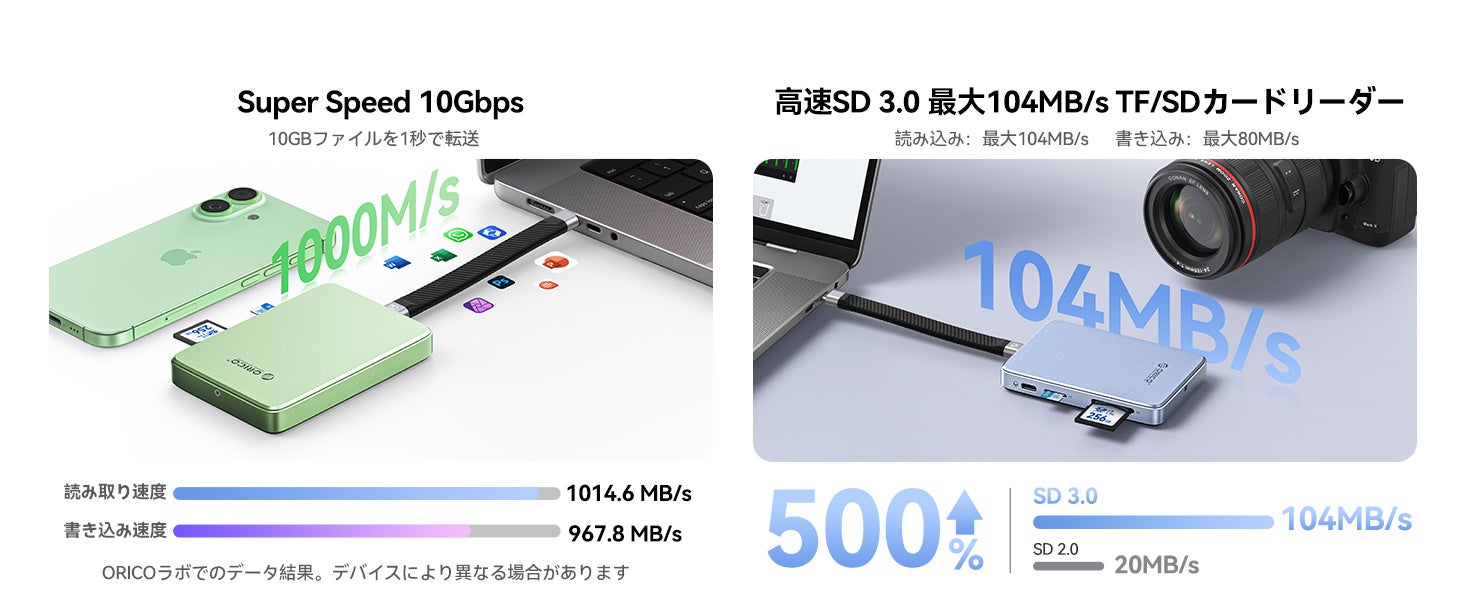 ORICO、MagSafe対応のiPhone向けSSDケース兼ハブ「AP80F」を発売 - 画像2