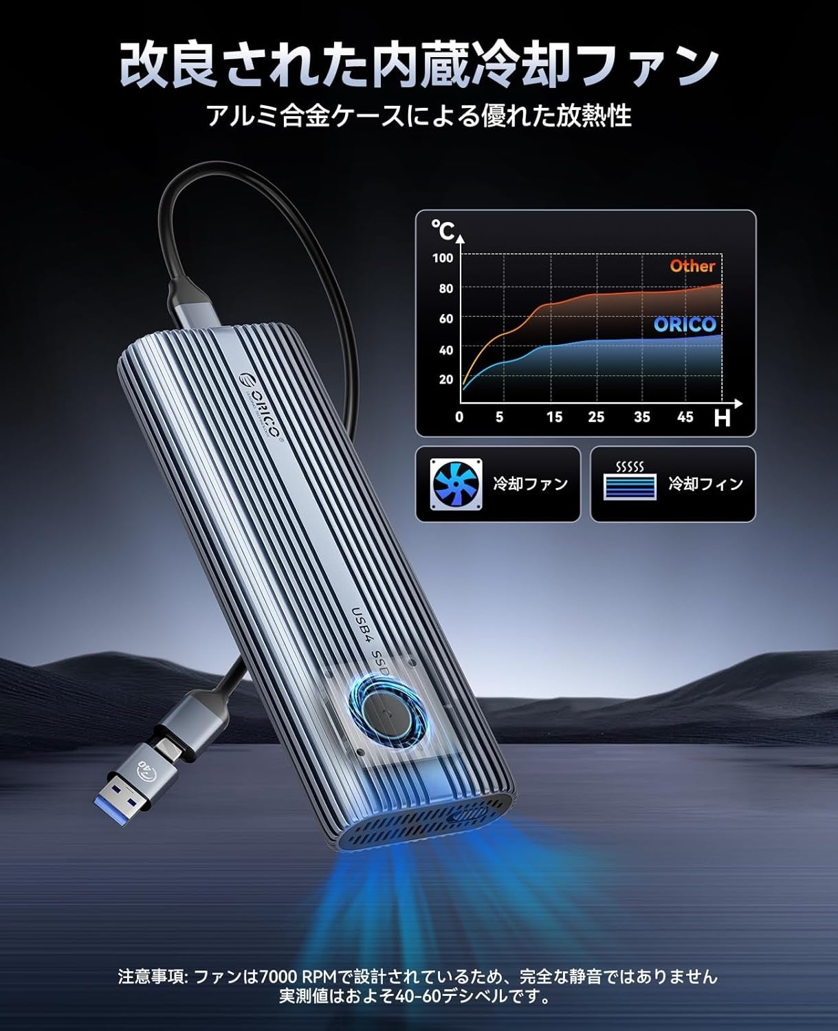 ORICO、ASM2464搭載の40Gbps対応M.2 SSDケースを発売｜冷却性能と利便性を追求した設計