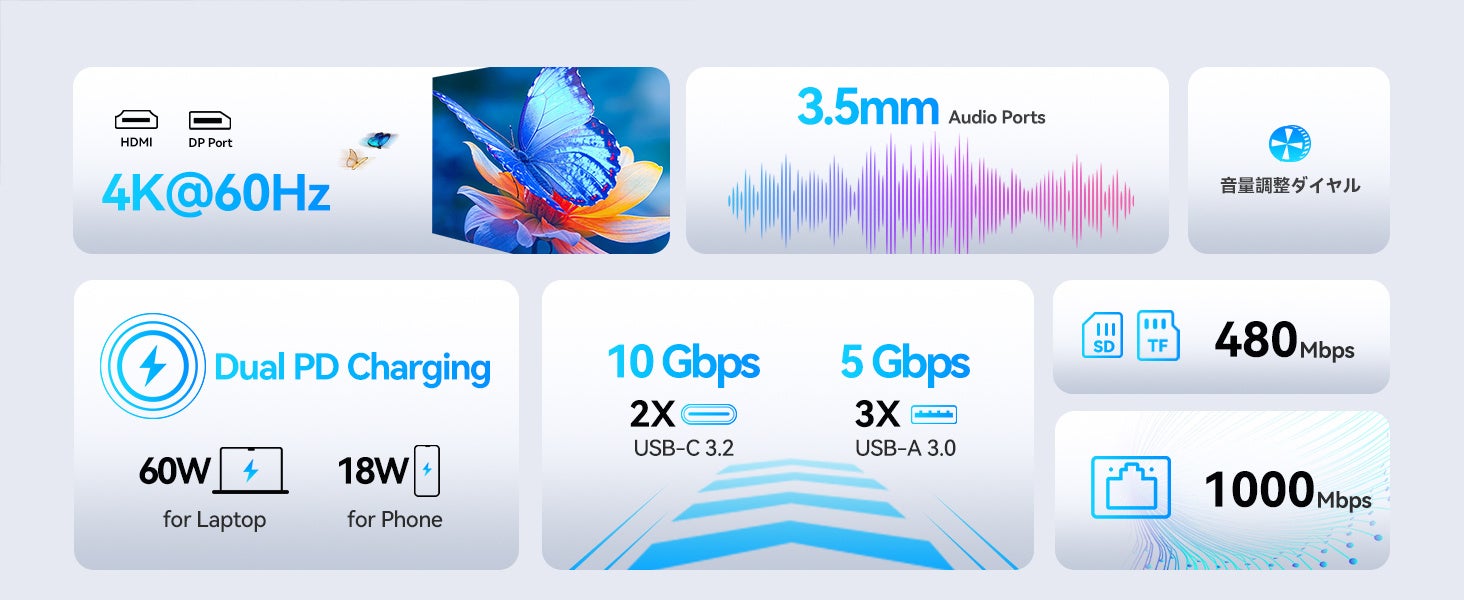 ORICO、4画面出力に対応した20-in-1ドッキングステーションを発売 - 画像2