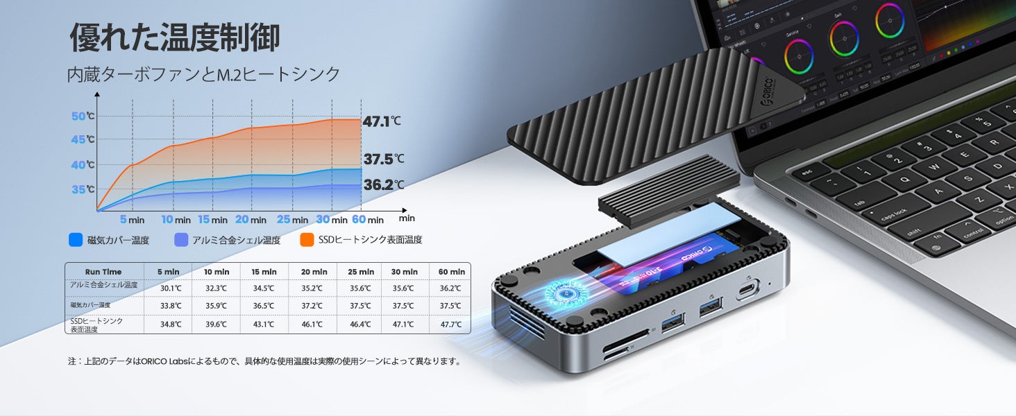 ORICO、SSD収納と冷却ファンを備えた12-in-1ドッキングステーションを発表 - 画像2