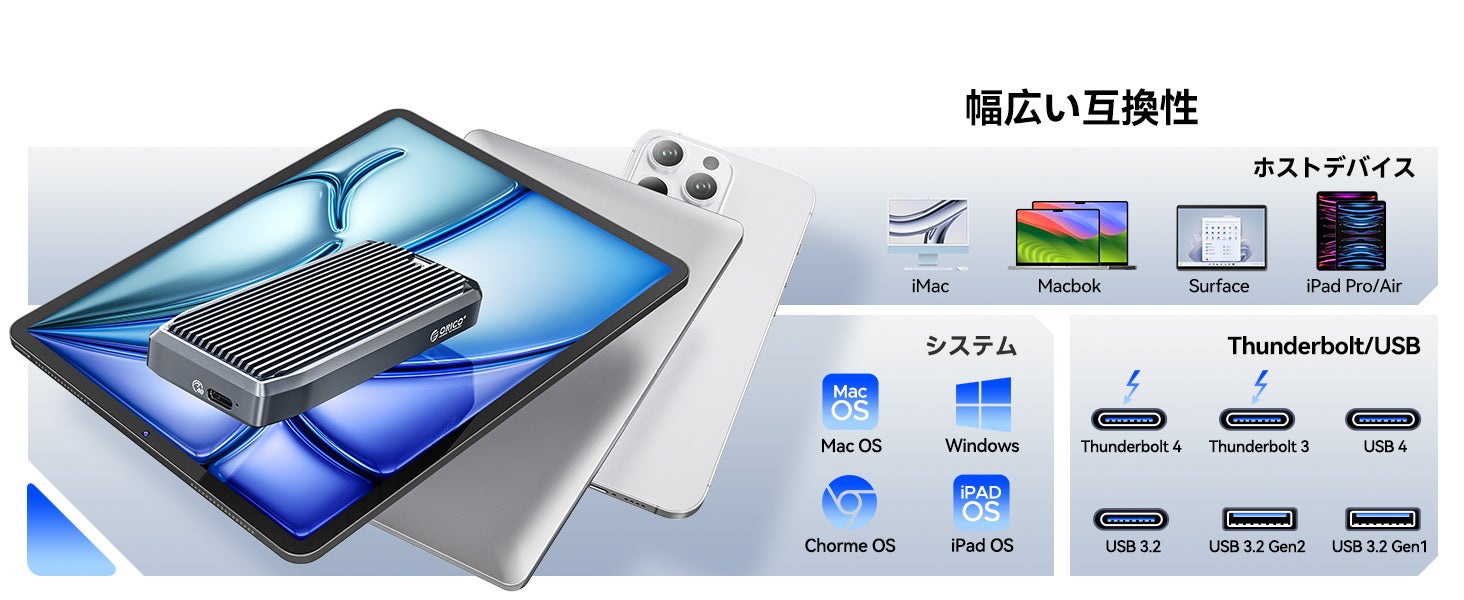 ORICO、USB4対応NVMe SSDケース「M2V01-C4」のセールを開始 - 画像2