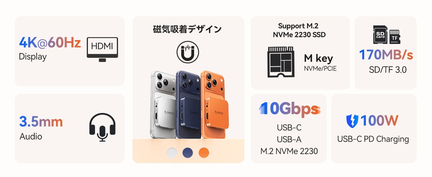 ORICO、MagSafe対応の8-in-1 M.2ドッキングステーション「MG7」を発売 - 画像1